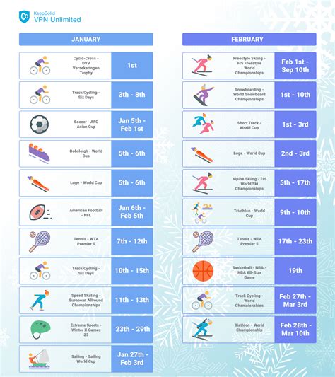 current champion of a major sports event figgerits|Events Calendar .